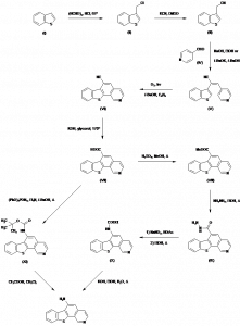 Chemical Products Company in New Jersey | E-ChemHub