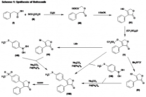 Chemical Products Company in New Jersey | E-ChemHub