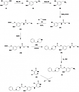 Chemical Products Company in New Jersey | E-ChemHub