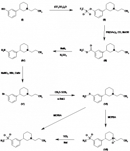 Chemical Products Company in New Jersey | E-ChemHub