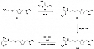 Chemical Products Company in New Jersey | E-ChemHub