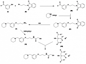 Chemical Products Company in New Jersey | E-ChemHub