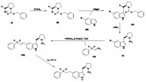 Chemical Products Company in New Jersey | E-ChemHub