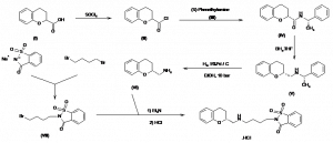 Chemical Products Company in New Jersey | E-ChemHub