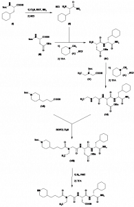 Chemical Products Company in New Jersey | E-ChemHub