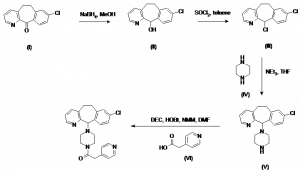 Chemical Products Company in New Jersey | E-ChemHub