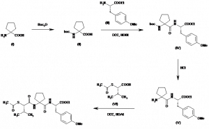 Chemical Products Company in New Jersey | E-ChemHub