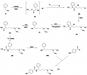 Chemical Products Company in New Jersey | E-ChemHub