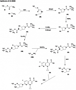 Chemical Products Company in New Jersey | E-ChemHub