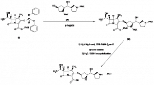 Chemical Products Company in New Jersey | E-ChemHub