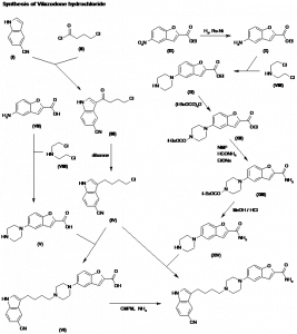 Chemical Products Company in New Jersey | E-ChemHub