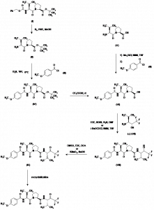 Chemical Products Company in New Jersey | E-ChemHub