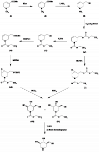 Chemical Products Company in New Jersey | E-ChemHub