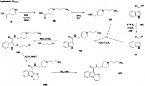 Chemical Products Company in New Jersey | E-ChemHub