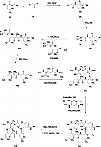 Chemical Products Company in New Jersey | E-ChemHub