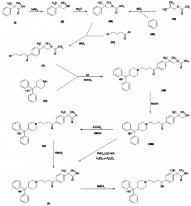 Chemical Products Company in New Jersey | E-ChemHub