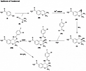 Chemical Products Company in New Jersey | E-ChemHub