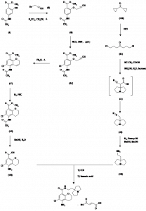 Chemical Products Company in New Jersey | E-ChemHub