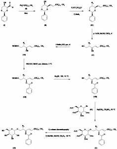 Chemical Products Company in New Jersey | E-ChemHub