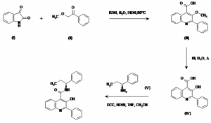 Chemical Products Company in New Jersey | E-ChemHub