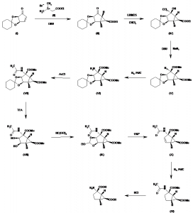 Chemical Products Company in New Jersey | E-ChemHub