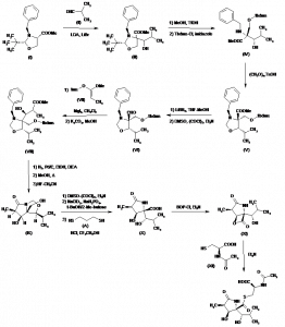 Chemical Products Company in New Jersey | E-ChemHub