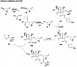 Chemical Products Company in New Jersey | E-ChemHub