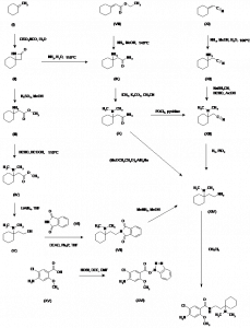 Chemical Products Company in New Jersey | E-ChemHub