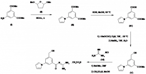 Chemical Products Company in New Jersey | E-ChemHub