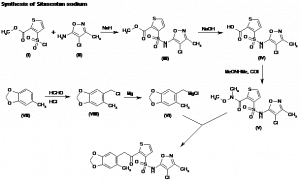 Chemical Products Company in New Jersey | E-ChemHub