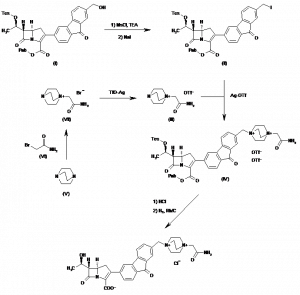 Chemical Products Company in New Jersey | E-ChemHub