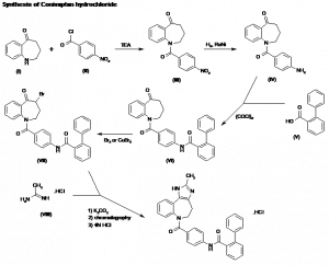 Chemical Products Company in New Jersey | E-ChemHub