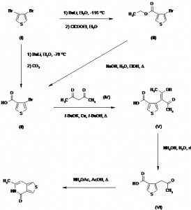 Chemical Products Company in New Jersey | E-ChemHub