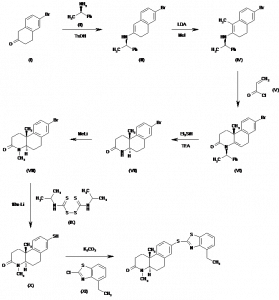 Chemical Products Company in New Jersey | E-ChemHub