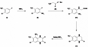 Chemical Products Company in New Jersey | E-ChemHub