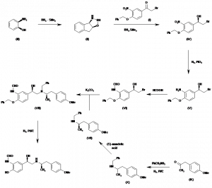 Chemical Products Company in New Jersey | E-ChemHub