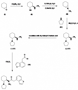 Chemical Products Company in New Jersey | E-ChemHub