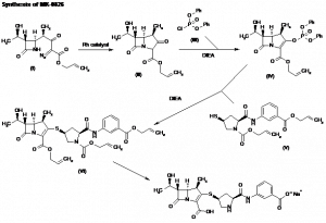 Chemical Products Company in New Jersey | E-ChemHub