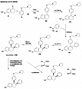 Chemical Products Company in New Jersey | E-ChemHub