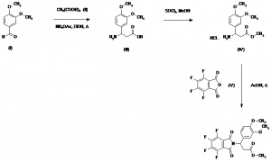 Chemical Products Company in New Jersey | E-ChemHub