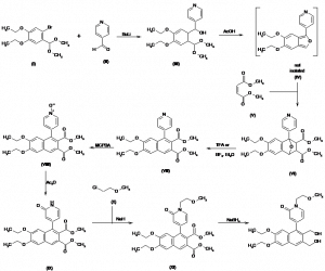 Chemical Products Company in New Jersey | E-ChemHub