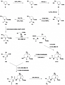 Chemical Products Company in New Jersey | E-ChemHub