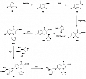 Chemical Products Company in New Jersey | E-ChemHub