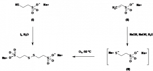 Chemical Products Company in New Jersey | E-ChemHub