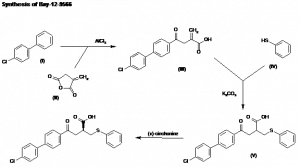 Chemical Products Company in New Jersey | E-ChemHub