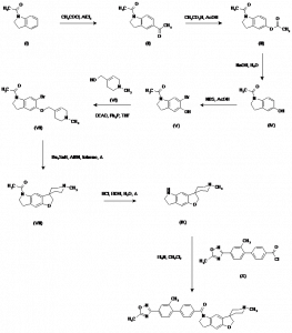 Chemical Products Company in New Jersey | E-ChemHub