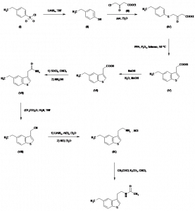 Chemical Products Company in New Jersey | E-ChemHub