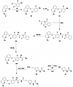 Chemical Products Company in New Jersey | E-ChemHub