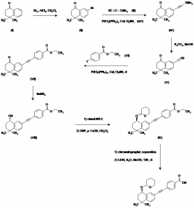 Chemical Products Company in New Jersey | E-ChemHub