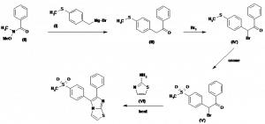 Chemical Products Company in New Jersey | E-ChemHub